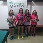 4-12-2021 r. – Mistrzostwa Małopolski w badmintonie
